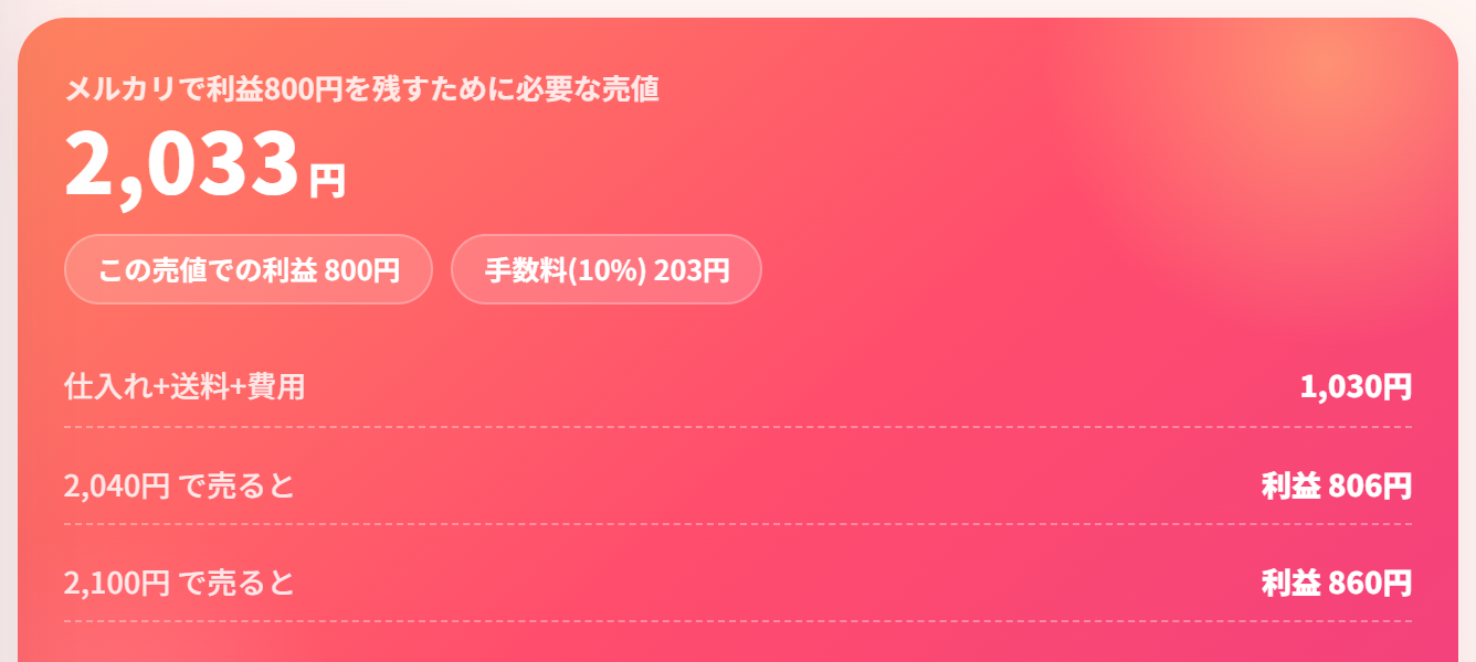 セラポケの利益計算。仕入れ値と目標の利益から、必要な売値が出る