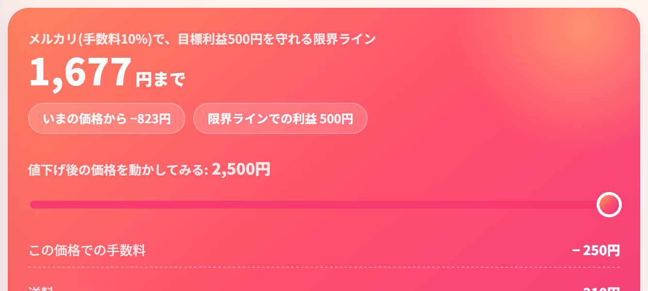 セラポケの値下げ交渉の判定。目標の利益を守れる限界の価格が表示される