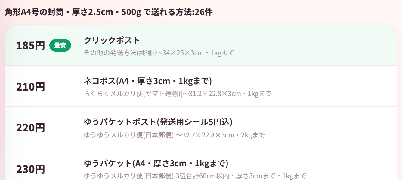セラポケの送料検索の結果。封筒のサイズと重さから、送れる方法が安い順に並ぶ