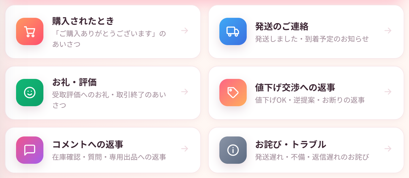 返信文コピペツールの場面えらびの画面。購入されたとき、発送のご連絡など6つの場面が並んでいる