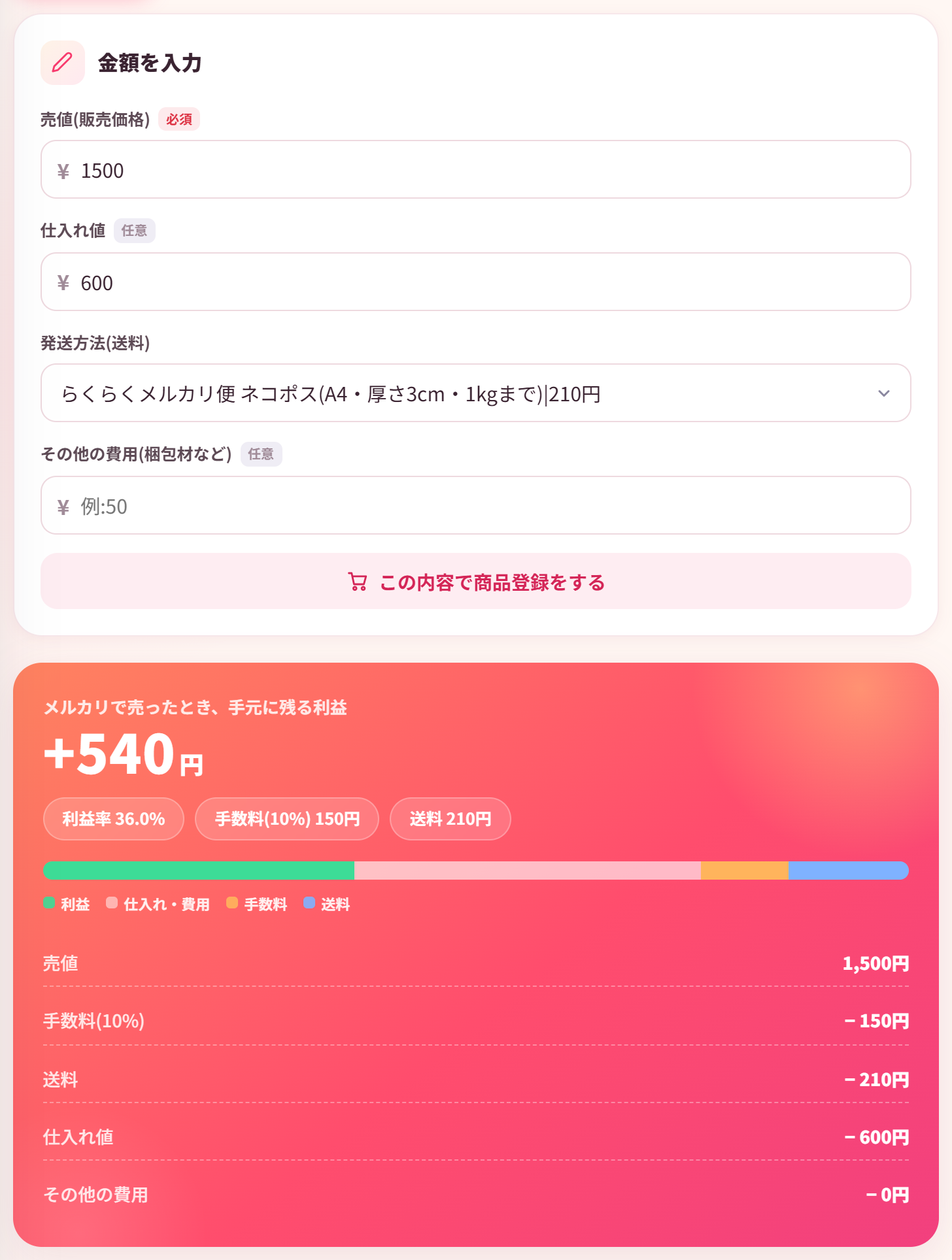 セラポケの利益計算ツール。売値1,500円・仕入れ値600円・送料210円を入れると、手数料150円を引いた利益540円と利益率36.0%が表示される