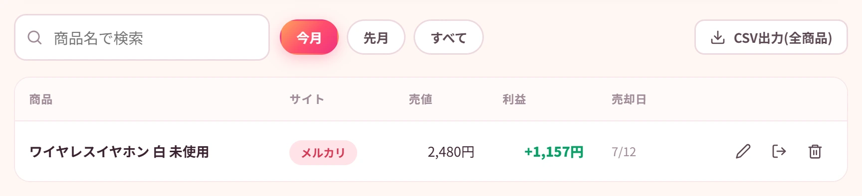 売れた記録の一覧。商品名・サイト・売値・利益・売却日が並び、編集ボタンがある